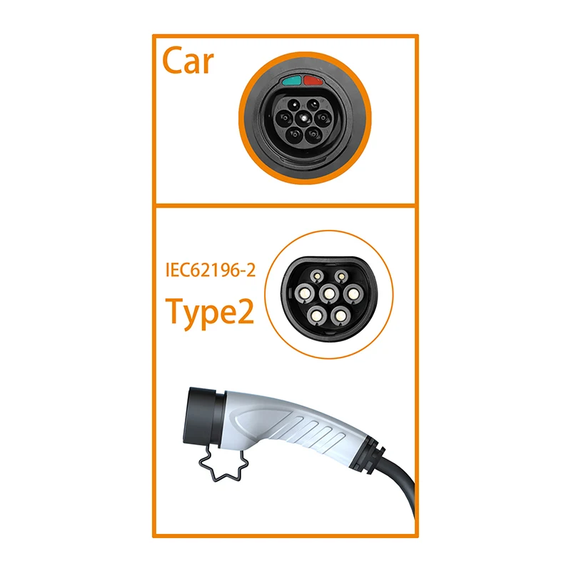 Feyree 11KW 16A 3P Type2 EV Po - đánh giá và giá Type 2 Portable Ev Charger 11Kw Cee